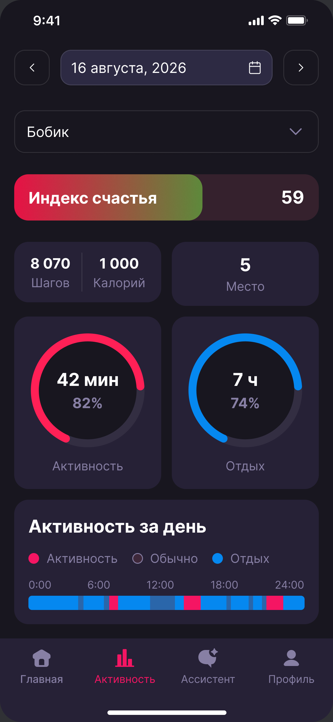 Экран активности питомца в приложении Whoof